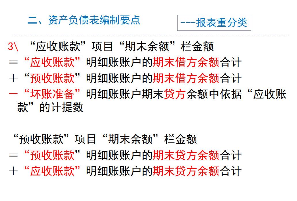 财务报表不会分析怎么做,财务做账学不会怎么办