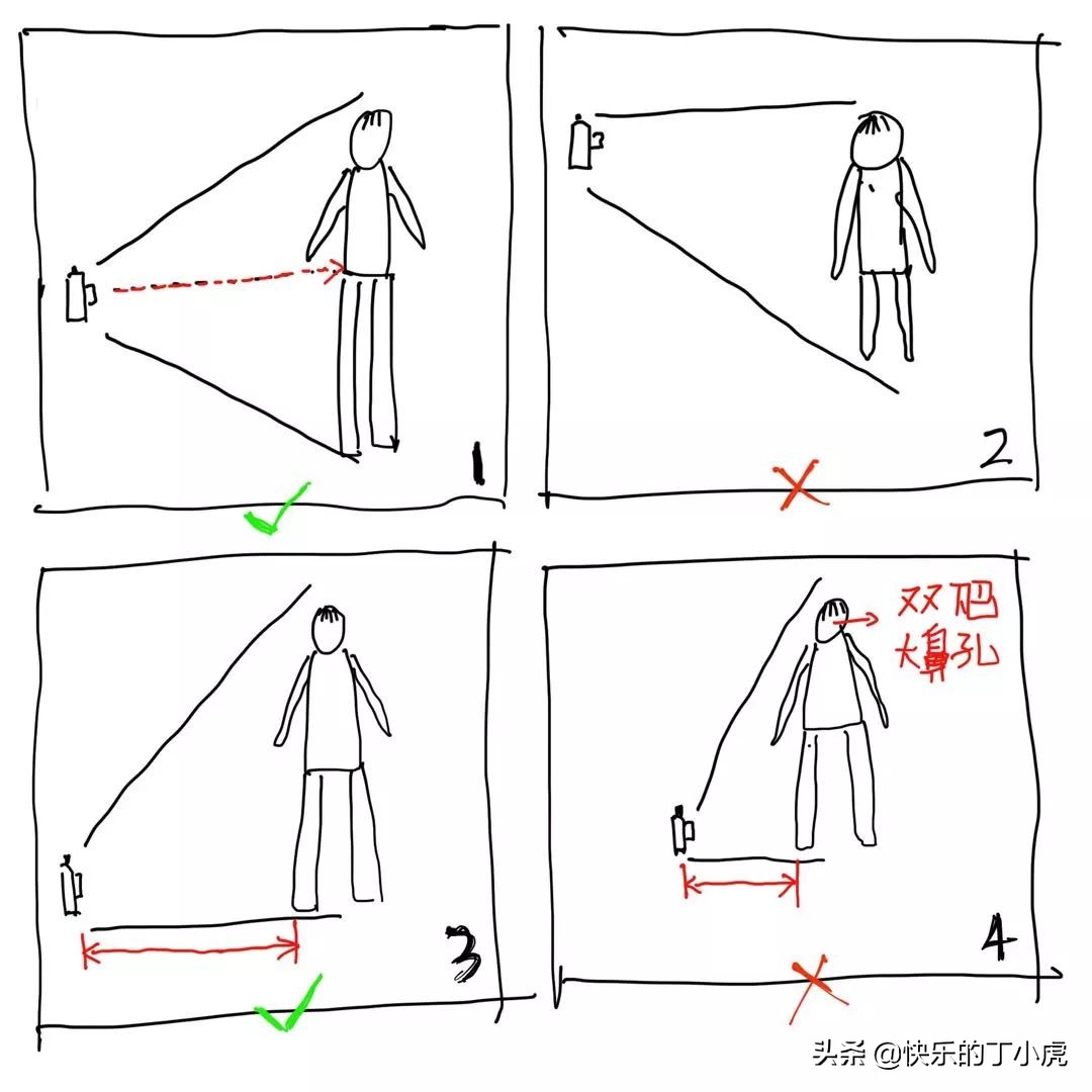 直男拍照姿势大全,直男拍照是怎样的