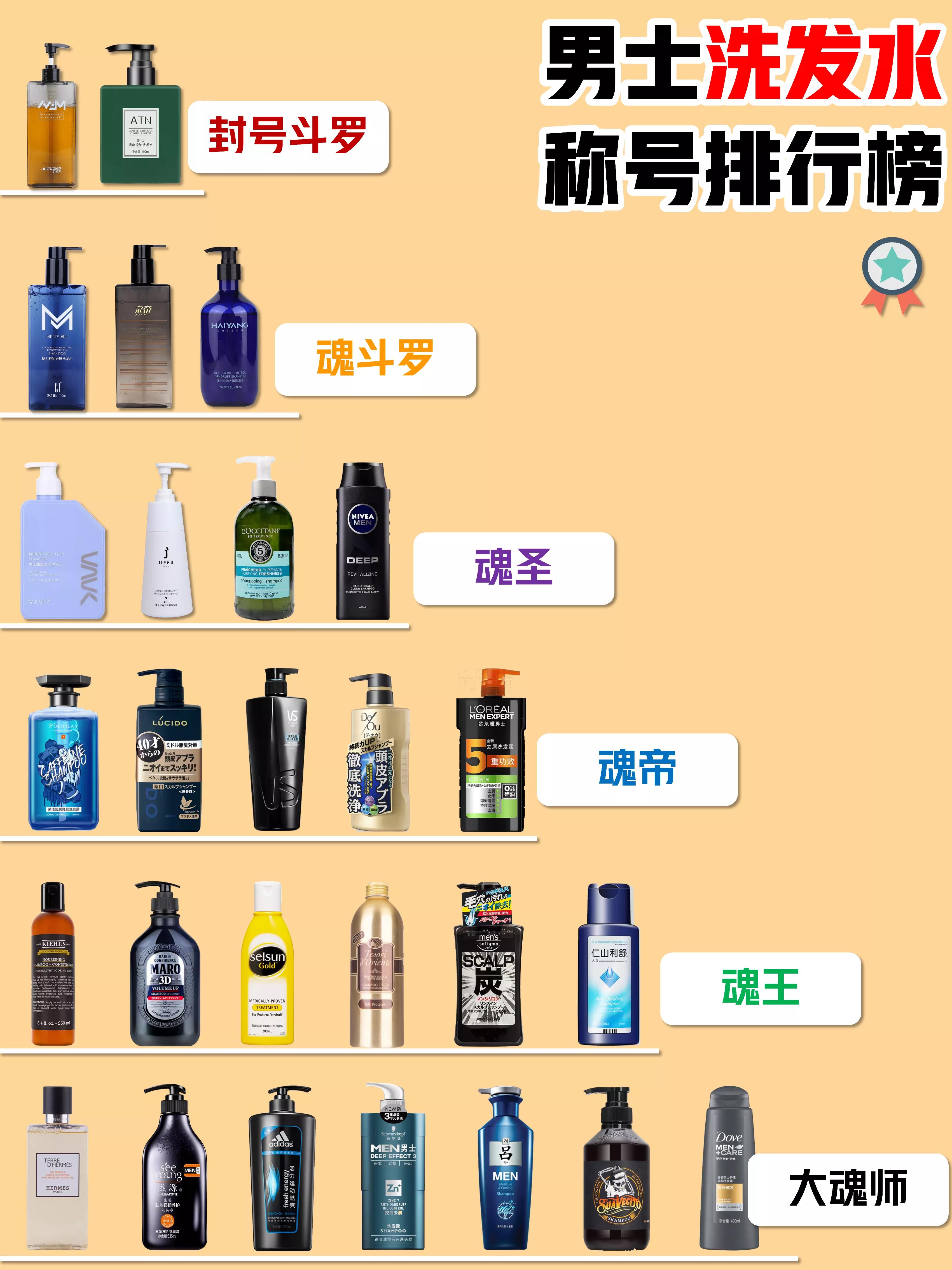 真正好用的洗发水推荐男士,目前最好用的男士洗发水