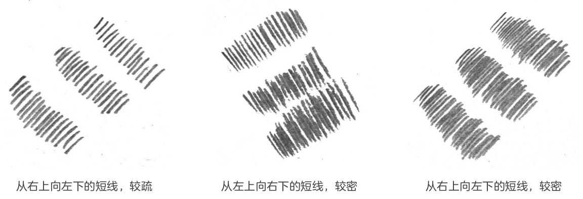 零基础素描排线握笔手法,素描叠加排线好还是过渡排线好