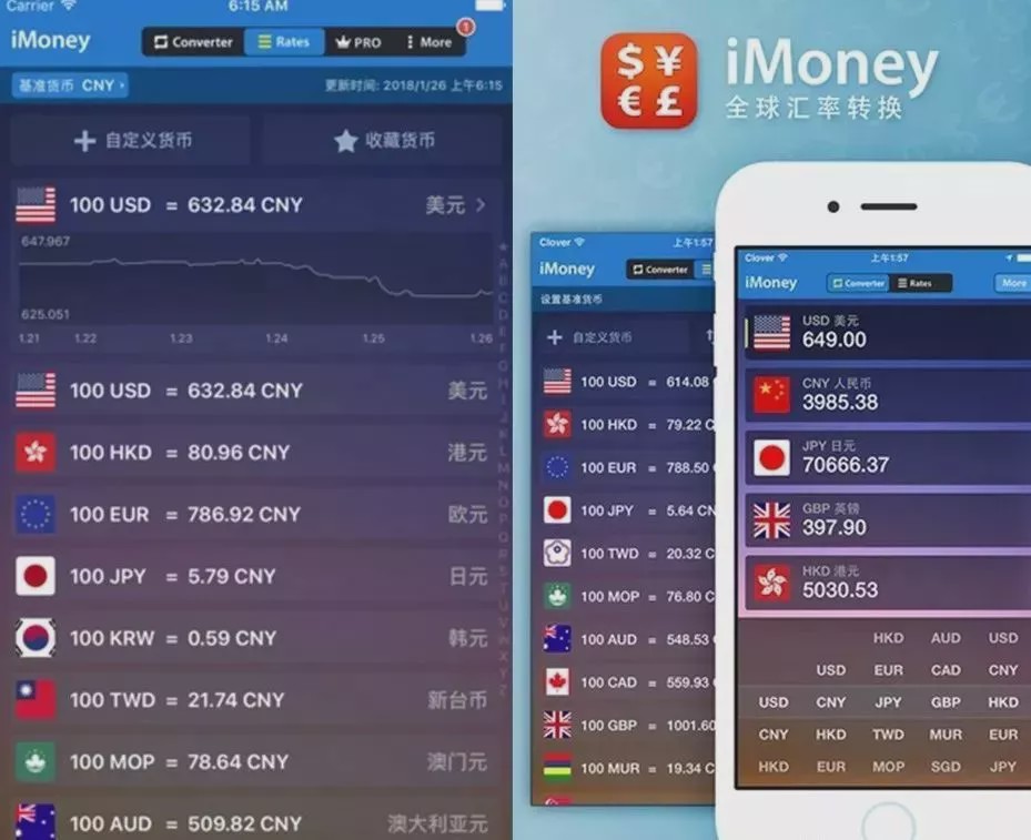 澳洲留学租房app哪个好,澳洲留学需要必备的学习APP