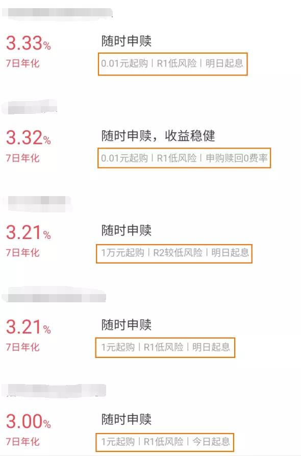 余额宝2.1990%存一万一天收益多少,银行3.45%利率和余额宝哪个收益高