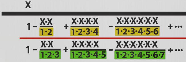 世界上第一个证实的物理事实,最复杂的证明是无理数