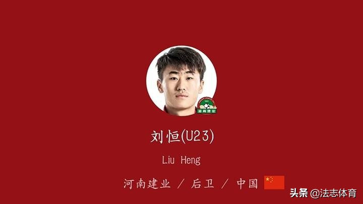 中超河南队河南建业视频,中超青年军征战亚冠