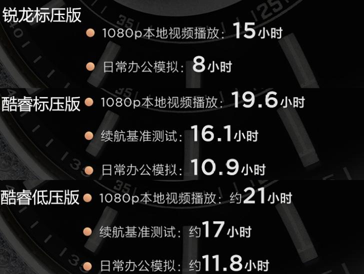 联想yogapro2023新款笔记本报价,联想笔记本电脑新品yoga13.3