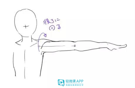 基础漫画人物画法教程,漫画人物画法教程初学简单又好看