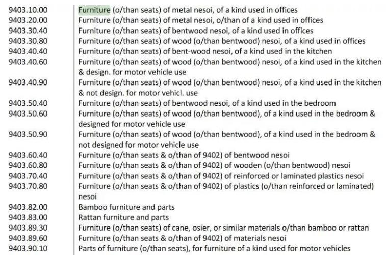 家具跨境电商入门完整教程,家具跨境电商源头厂家