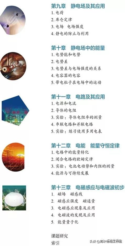 人教版高中物理2019年教学视频,高中物理2019新教材有几本