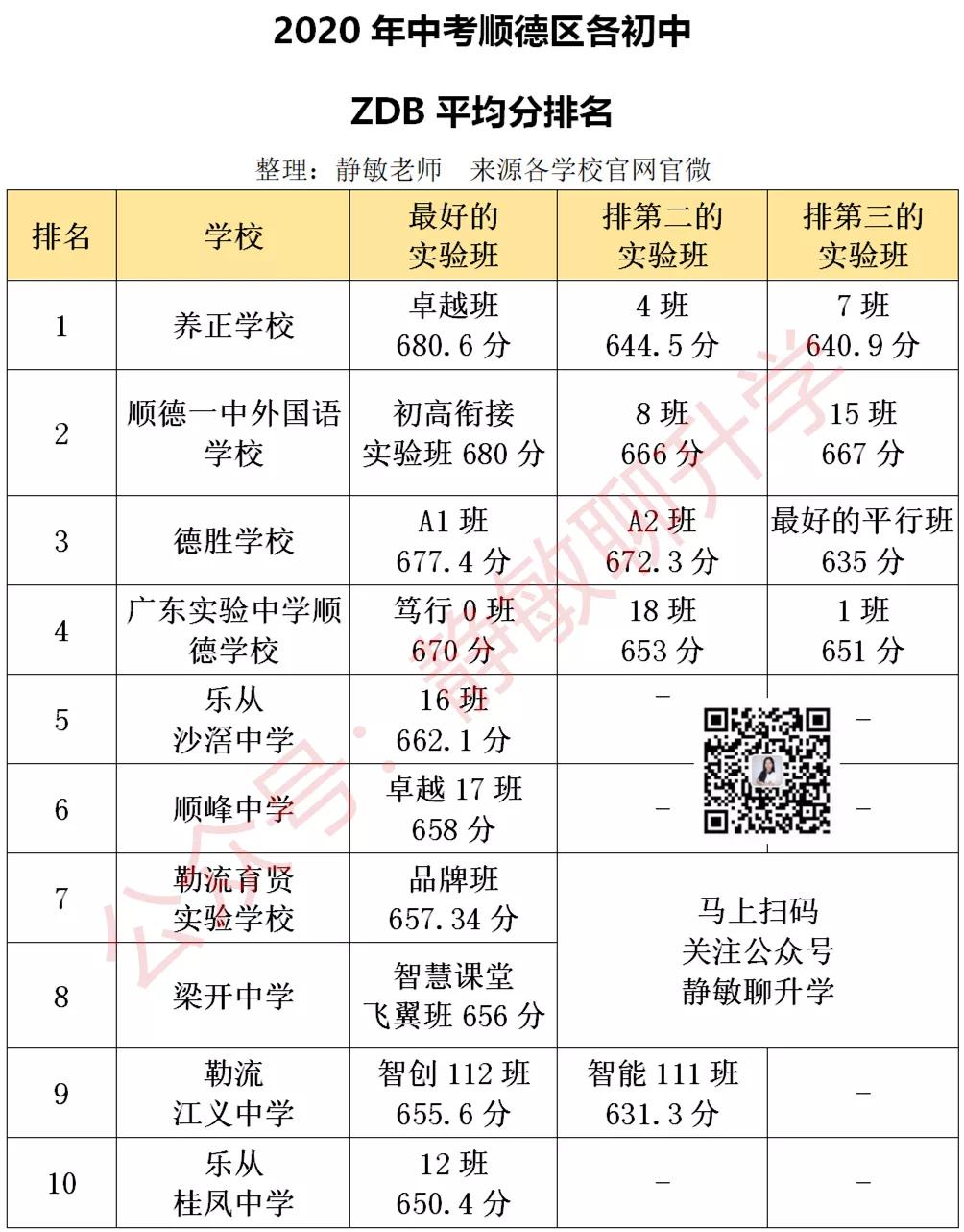 择校不如择师的下一句,择校不如择班是真的吗