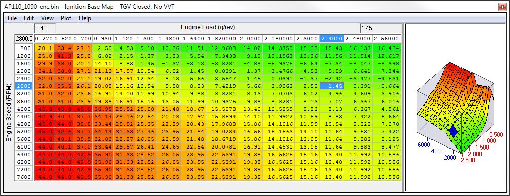 排气喷火是什么原理,排气喷火