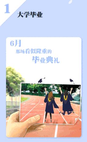 毕业后的这三年你过得怎么样,大学生在马鞍山都能干什么工作