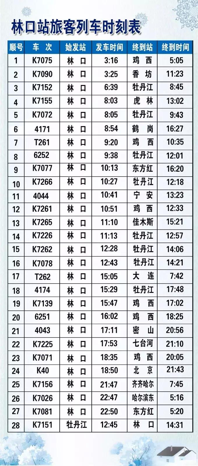 林口到大连高铁,大连到林口火车时刻表查询