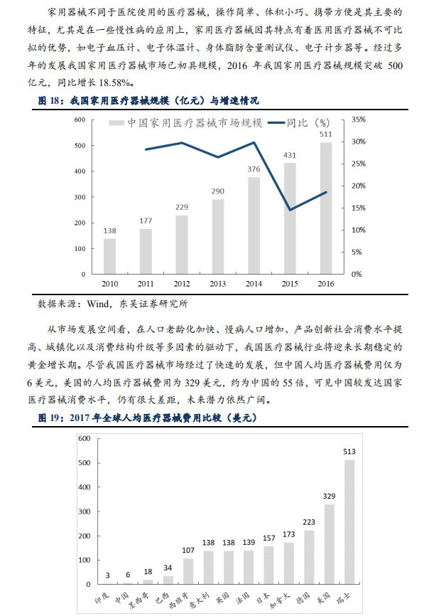 鱼跃医疗今天股市分析,鱼跃医疗股票会涨吗