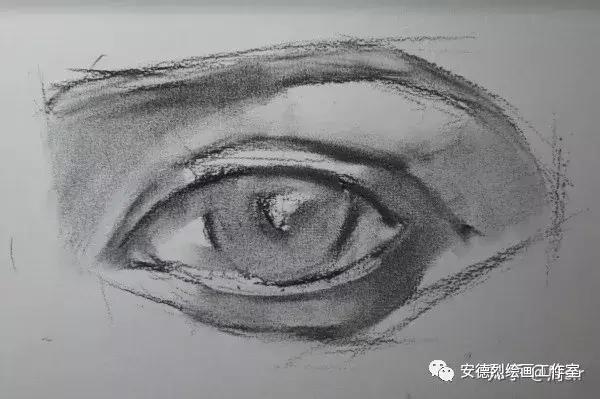 周sir干货|最详细的眼睛教程，麻烦认真看完