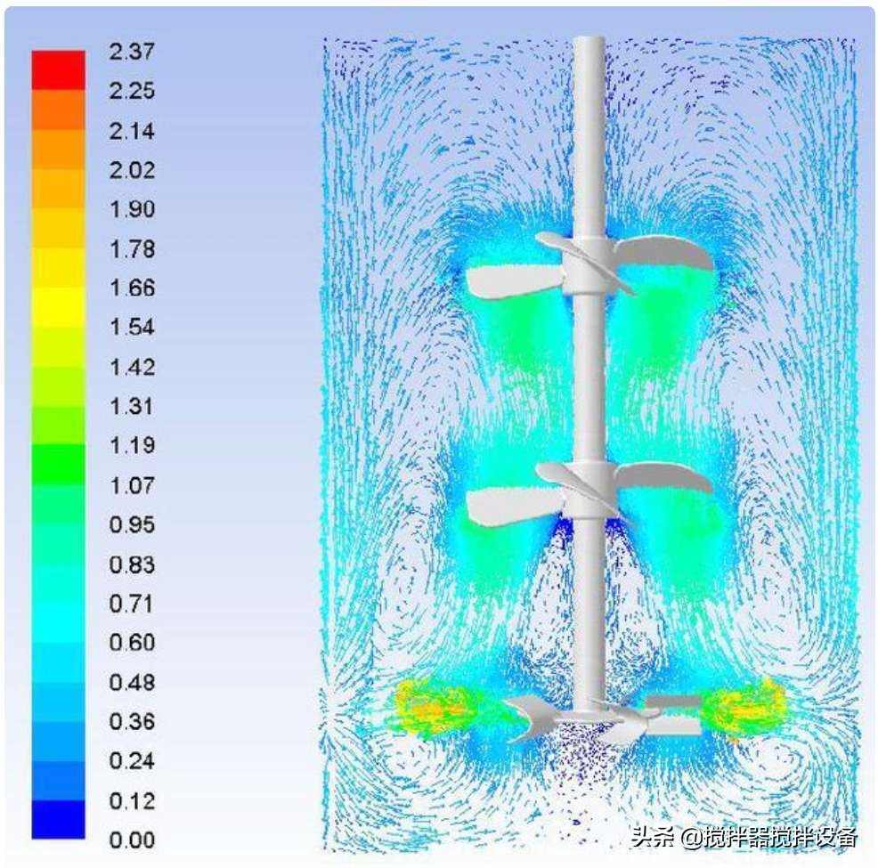 生物发酵搅拌器厂家,生物发酵搅拌装置报价