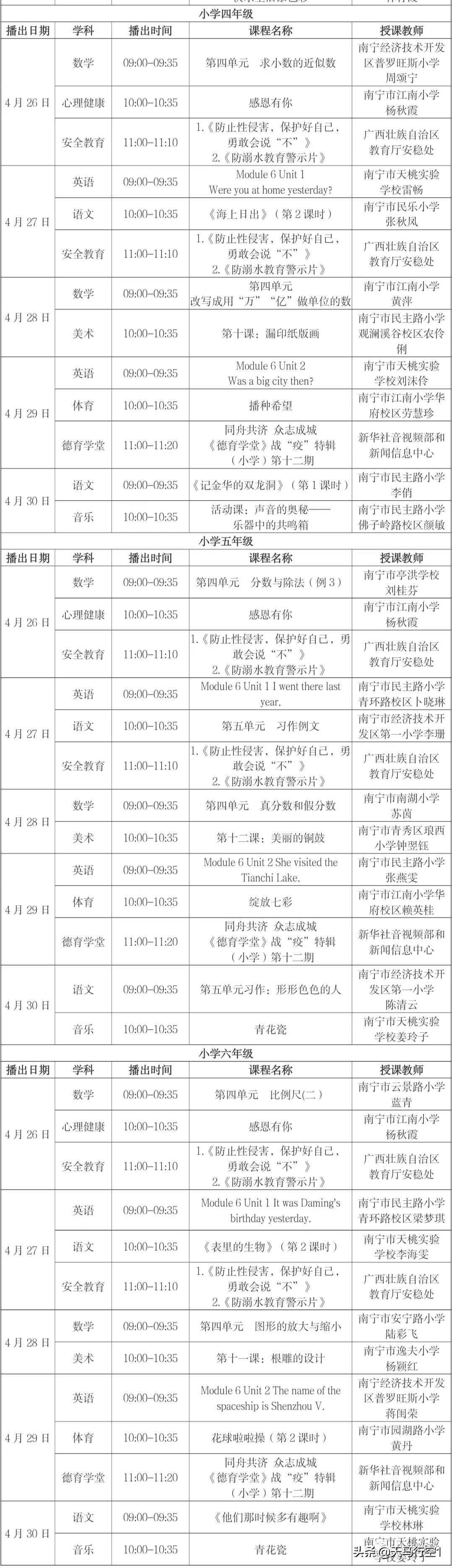 最新广西中小学“空中课堂”课表（4.26—4.30）