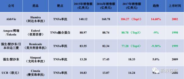 nature预测2020年生物学研究热点,nature公布2020年度十大热点
