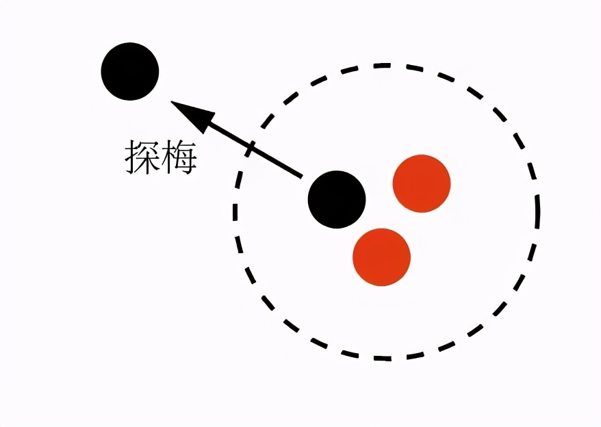 剑网3藏剑键位怎么设置,剑网3藏剑可以pve吗