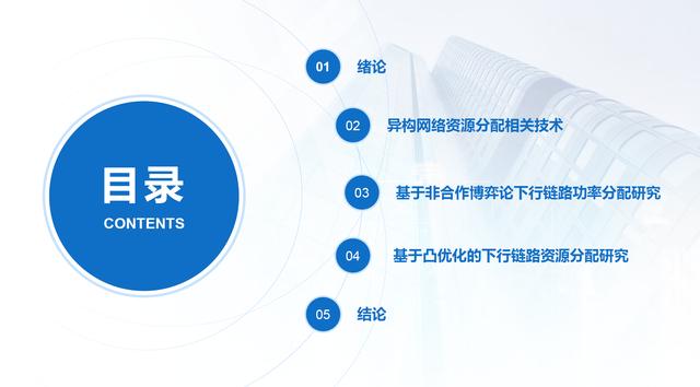 103页优秀毕业答辩PPT源文件，帮你做出让导师眼前一亮的PPT！