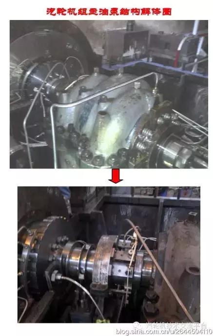 汽轮机顶轴油泵工作原理及作用,汽轮机润滑油泵工作原理及作用