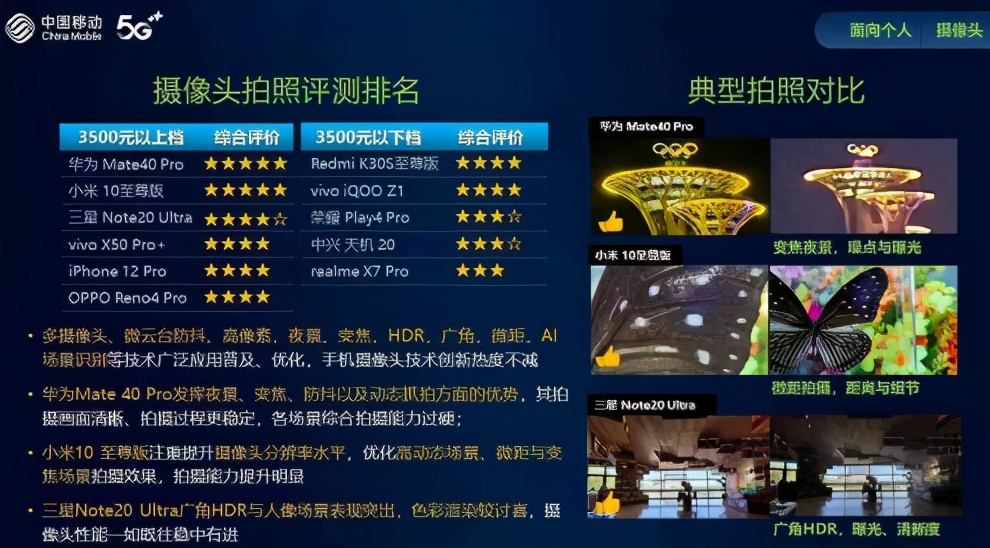 口碑最好5款手机mate40pro,10大最佳华为mate40pro