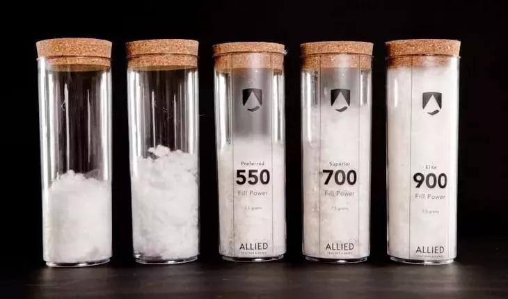 上万块的加拿大鹅有什么区别,加拿大鹅绒一斤多少钱