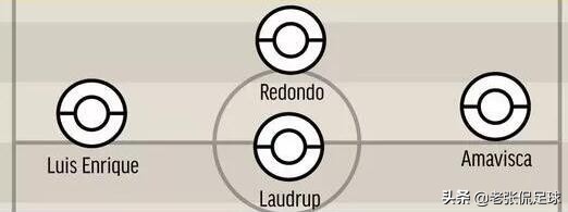 皇马三大锋线,皇马三代进攻组合