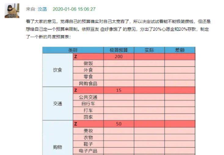 年存10万的年轻人是怎样做到的,存10w的攒钱方法