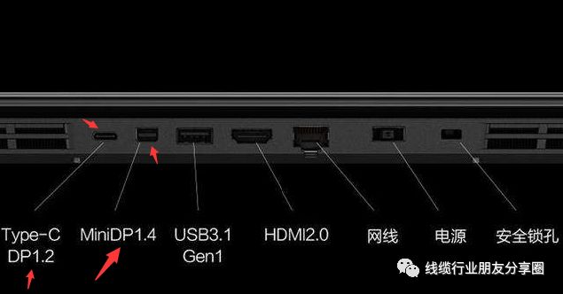 线束主要加工流程,线束加工的参考标准有哪些