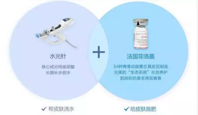 爱马仕轻医美,医美中的爱马仕你知道的有几个