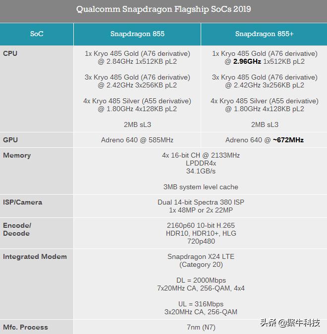 黑鲨游戏手机2pro上手体验,黑鲨手机2pro游戏体验