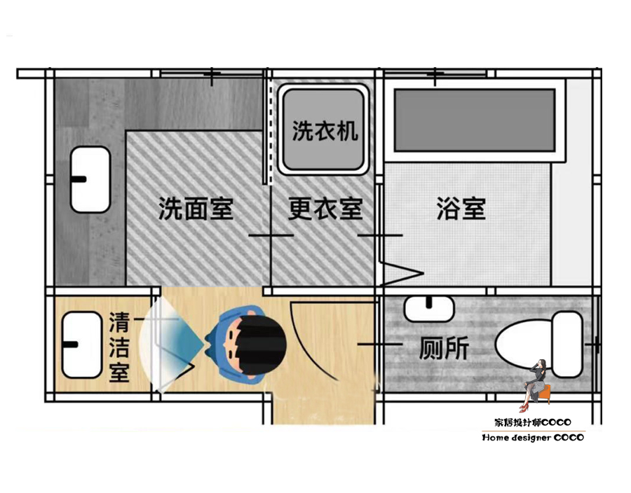 3室2卫改一卫怎么改,北京一户人家卫生间