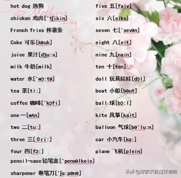 小学英语“单词表+音标”！给孩子贴墙上背熟，初中都领先一大截