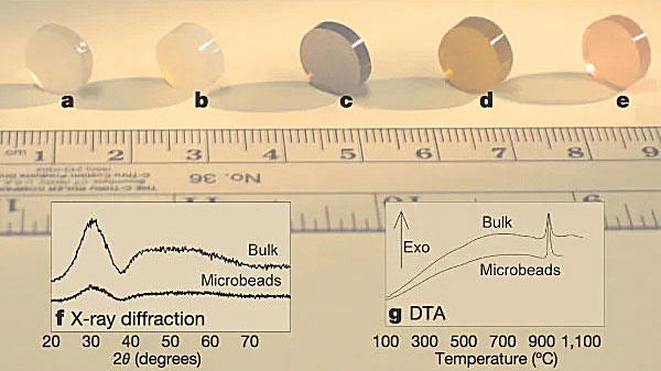 玻璃脆性,玻璃是不是脆性材料