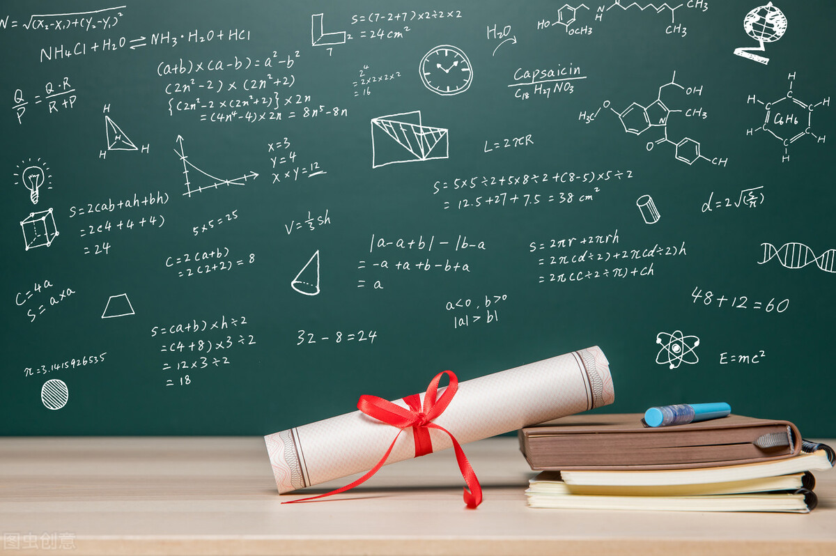 基础差怎么学好高中数学,基础差如何学好高中数学