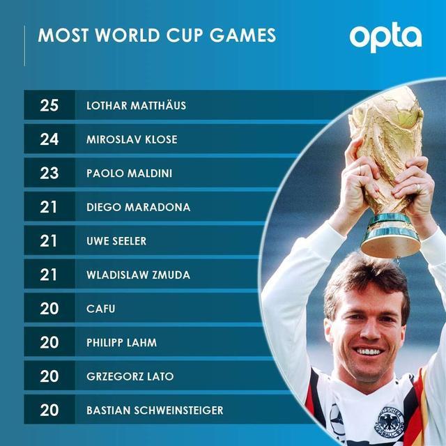 14年克洛泽为什么不是金靴,德甲金靴加助攻王克洛泽