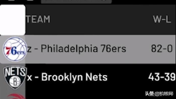 nba2k19所有球员能力值一览,nba2k19怎么打辉煌生涯