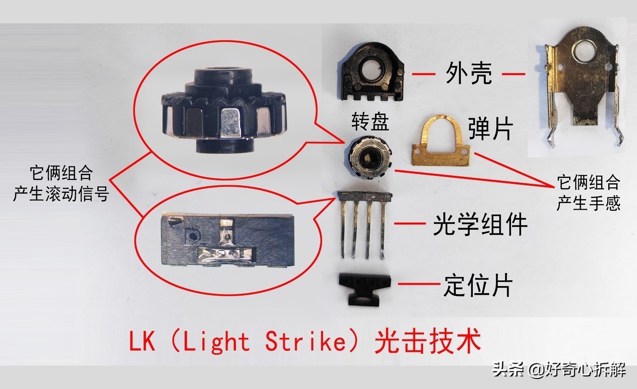 即插式微动鼠标有哪些,微动鼠标和普通鼠标哪个好用