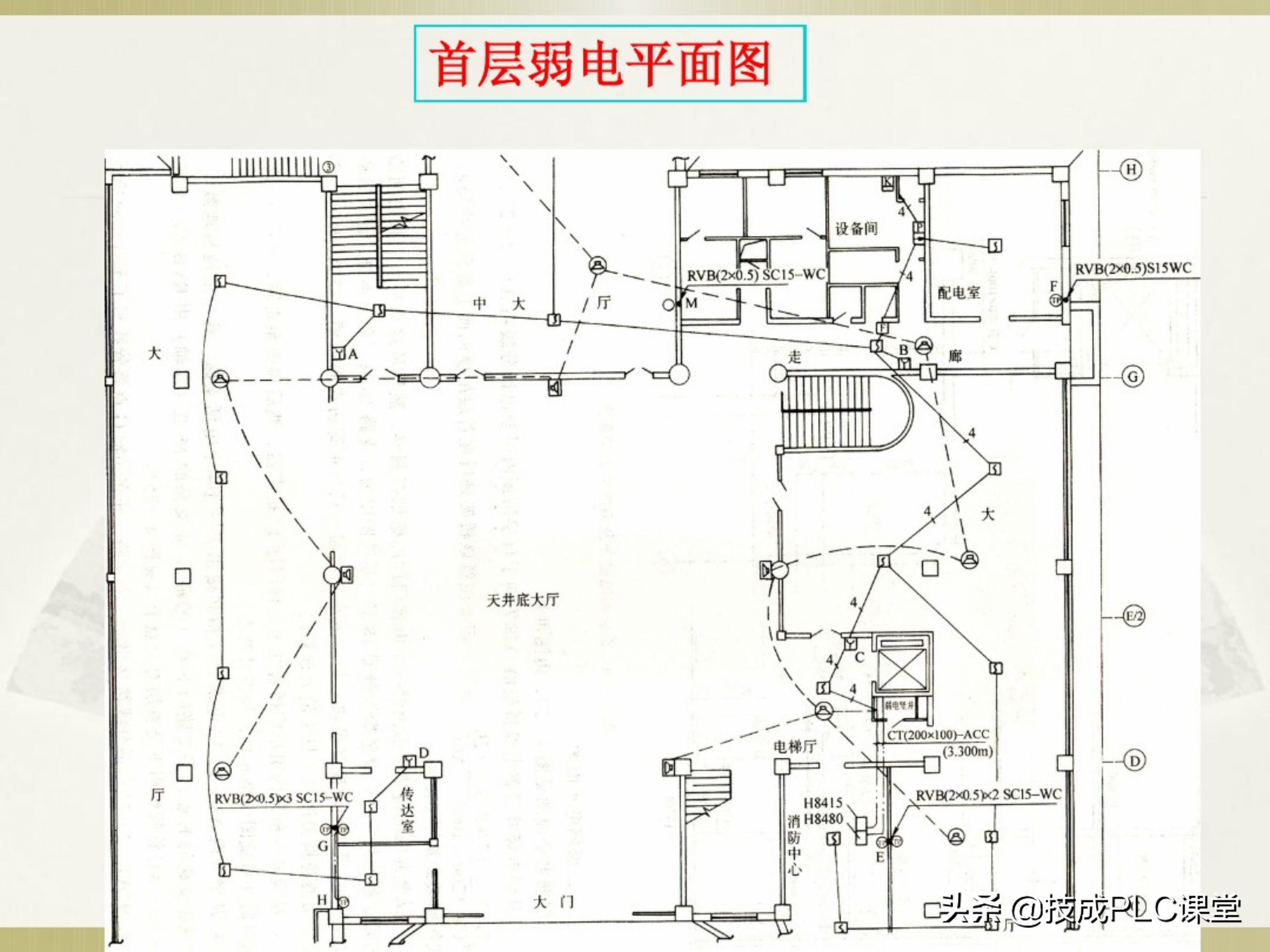 一学就会系列图解,一学就会的电工识图