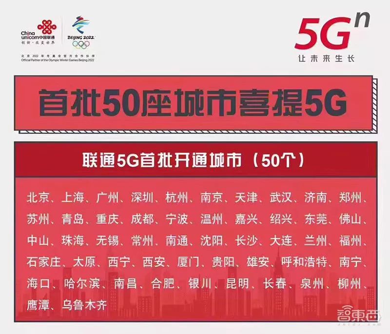 5g三大运营商哪个信号好资费便宜,5g资费三大运营商