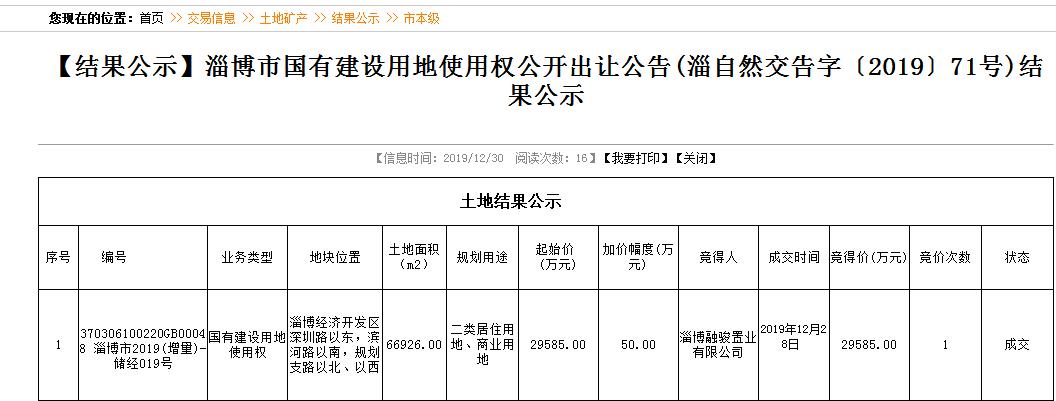 明发融创御湖壹号,淄博房地产融创