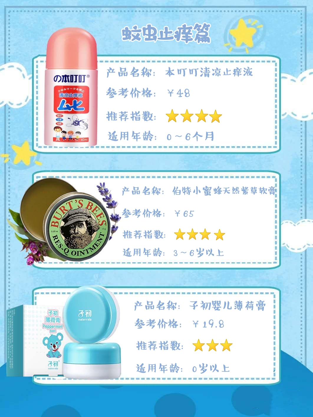 夏季婴儿好物拔草清单，你Pick了吗？