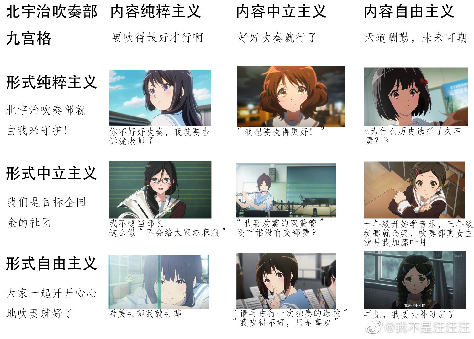 九宫格原来是这样玩的,九宫格抖音爆火视频