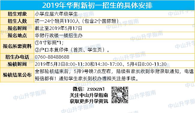 「中山名校解读」华南师范大学中山附属中学