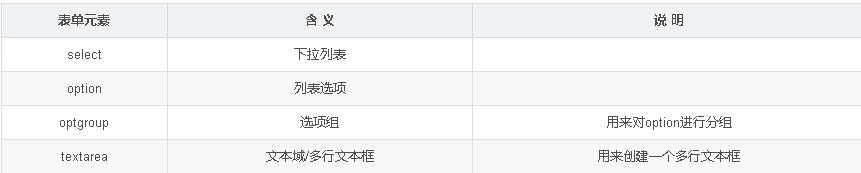 html整体变大,html整合包推荐
