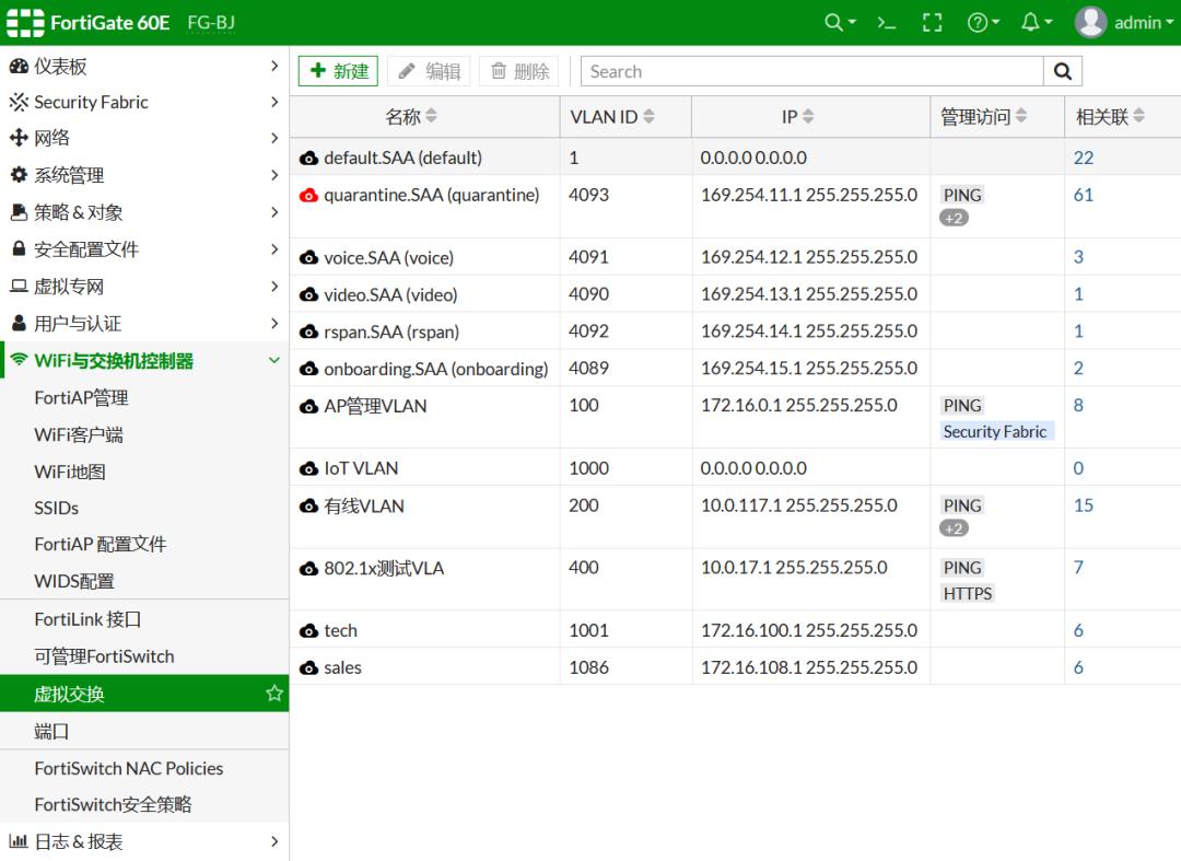 使用FortinetSD-Branch方案是种怎样的体验