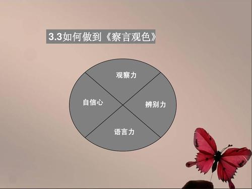 识人心的100个技巧,洞察人心的技巧