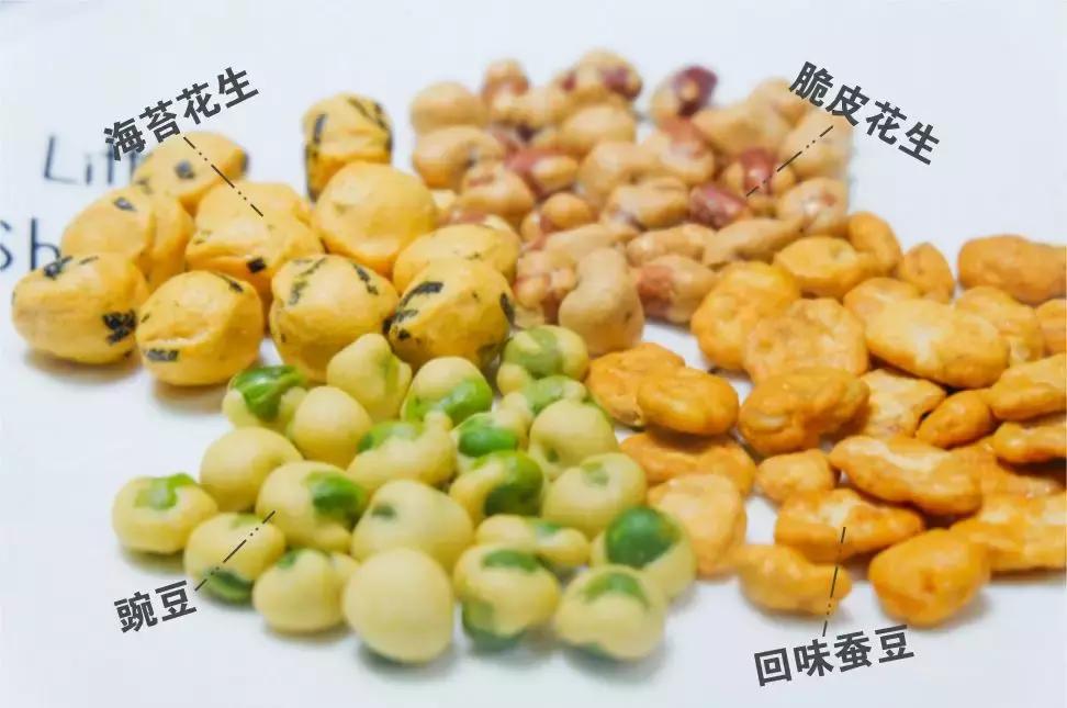 旺旺零食大测评,旺旺品牌的零食吃多少都不觉得胖