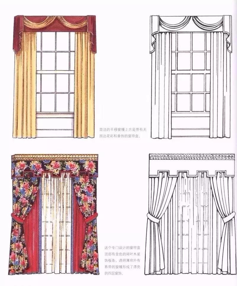 窗帘的安装与布置,罗马杆窗帘安装尺寸和算法