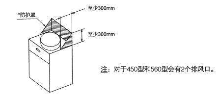 海尔多联机安装视频全过程,商用多联机安装视频全过程